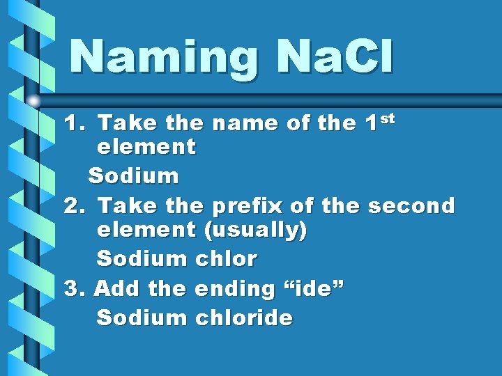 Naming Na. Cl 1. Take the name of the 1 st element Sodium 2.