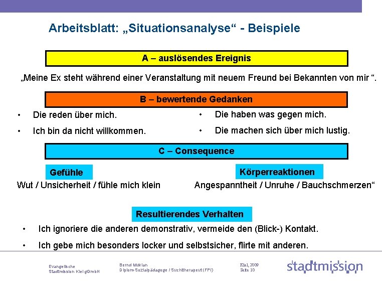 Arbeitsblatt: „Situationsanalyse“ - Beispiele A – auslösendes Ereignis „Meine Ex steht während einer Veranstaltung