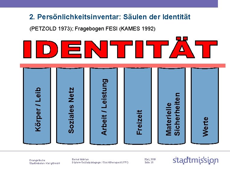 2. Persönlichkeitsinventar: Säulen der Identität Evangelische Stadtmission Kiel g. Gmb. H Bernd Mukian Diplom-Sozialpädagoge