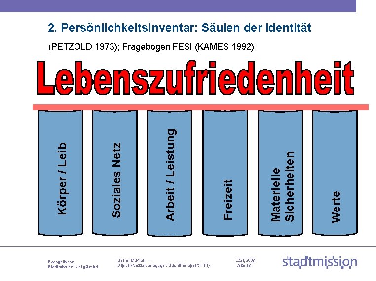 2. Persönlichkeitsinventar: Säulen der Identität Evangelische Stadtmission Kiel g. Gmb. H Bernd Mukian Diplom-Sozialpädagoge