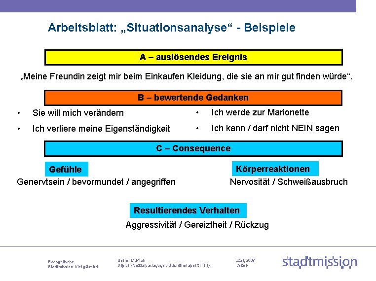 Arbeitsblatt: „Situationsanalyse“ - Beispiele A – auslösendes Ereignis „Meine Freundin zeigt mir beim Einkaufen