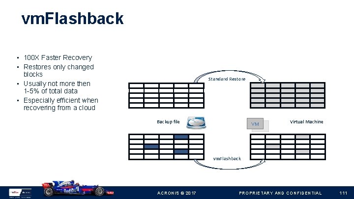 vm. Flashback • 100 X Faster Recovery • Restores only changed blocks • Usually