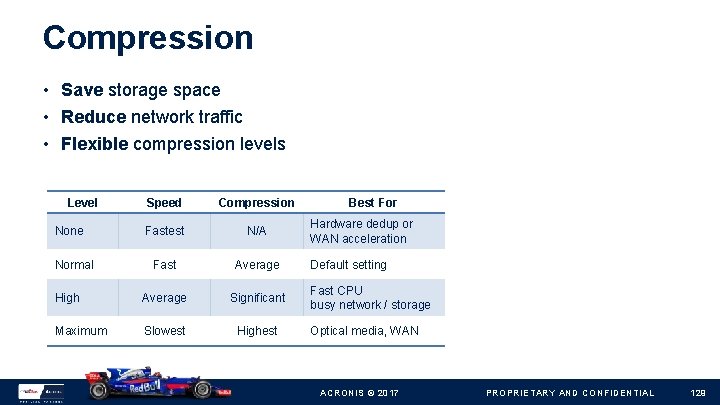 Compression • Save storage space • Reduce network traffic • Flexible compression levels Level