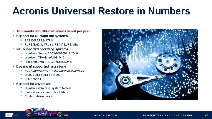 Acronis Universal Restore in Numbers • Thousands of FUBAR situations saved per year •