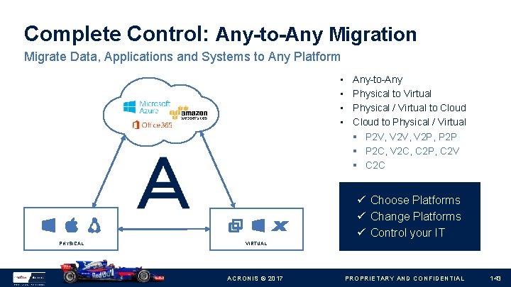 Complete Control: Any-to-Any Migration Migrate Data, Applications and Systems to Any Platform • •