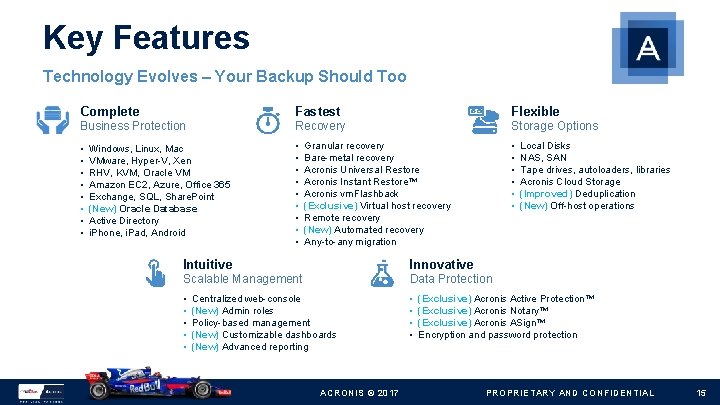 Key Features Technology Evolves – Your Backup Should Too Complete Fastest Flexible Business Protection