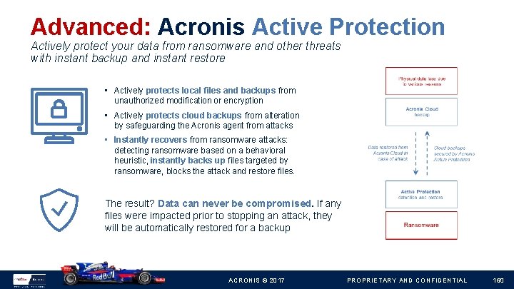 Advanced: Acronis Active Protection Actively protect your data from ransomware and other threats with