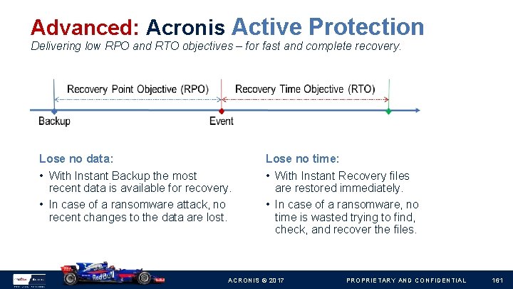 Advanced: Acronis Active Protection Delivering low RPO and RTO objectives – for fast and
