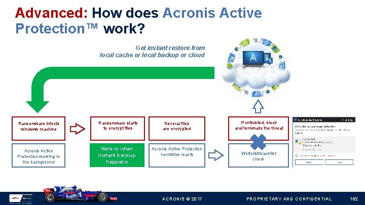 Advanced: How does Acronis Active Protection™ work? Get instant restore from local cache or