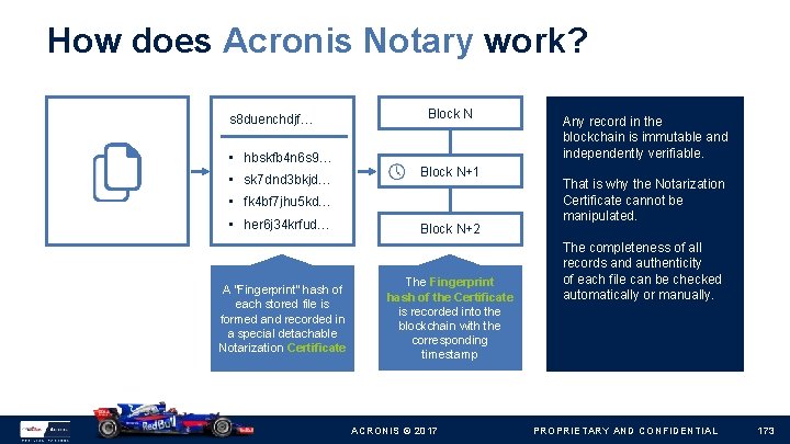 How does Acronis Notary work? s 8 duenchdjf… • hbskfb 4 n 6 s