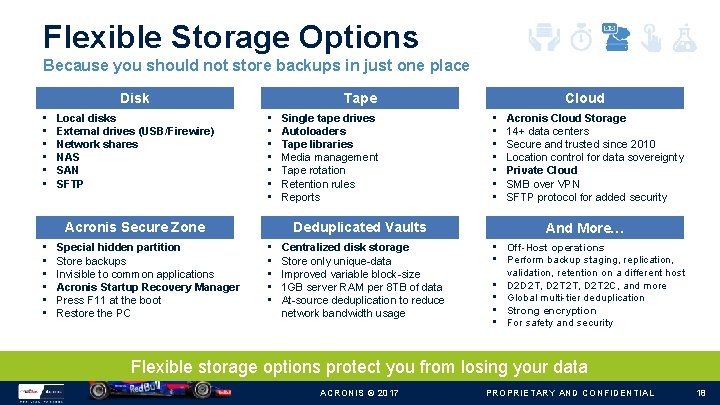 Flexible Storage Options Because you should not store backups in just one place Disk