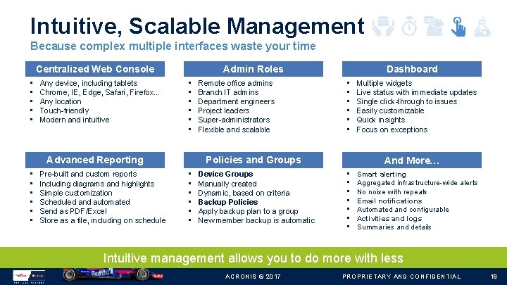 Intuitive, Scalable Management Because complex multiple interfaces waste your time Centralized Web Console •