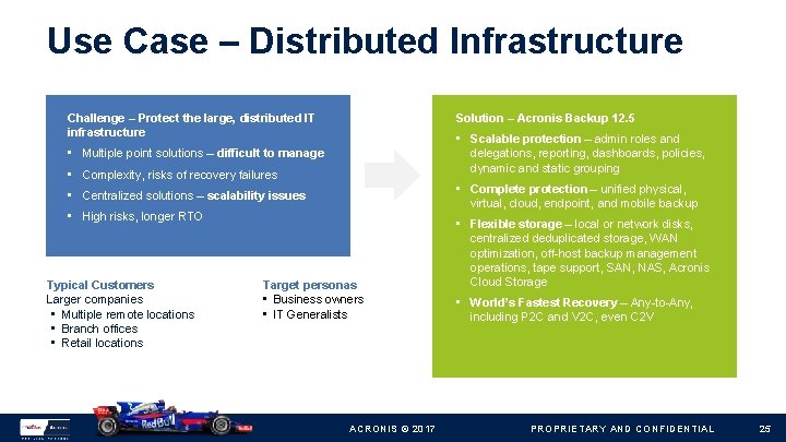Use Case – Distributed Infrastructure Challenge – Protect the large, distributed IT infrastructure Solution