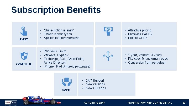 Subscription Benefits EASY COMPLETE • “Subscription is easy” • Fewer license types • Applies