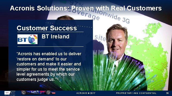 Acronis Solutions: Proven with Real Customers Customer Success BT Ireland “Acronis has enabled us
