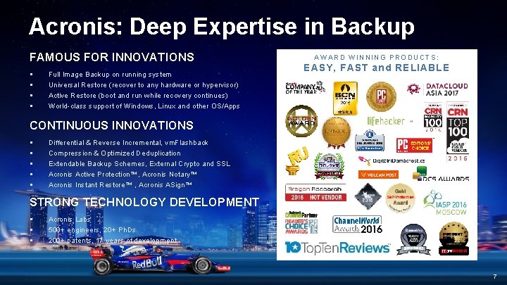 Acronis: Deep Expertise in Backup FAMOUS FOR INNOVATIONS § § AWARDWINNINGPRODUCTS: PRODUCTS Full Image