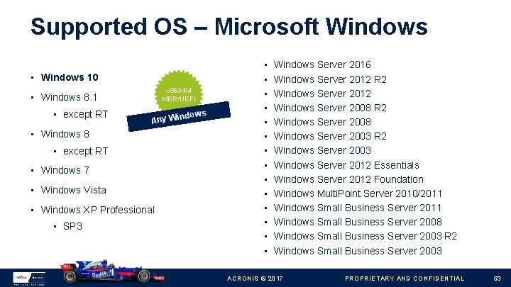 Supported OS – Microsoft Windows • Windows 10 x 86/x 64 MBR/UEFI • Windows