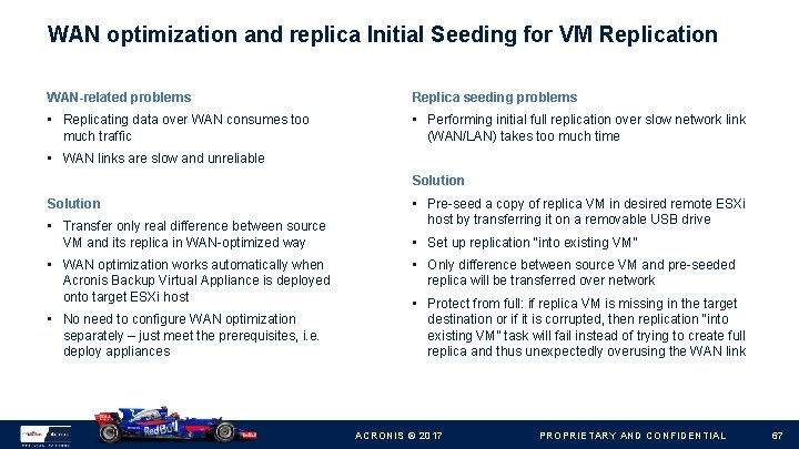 WAN optimization and replica Initial Seeding for VM Replication WAN-related problems Replica seeding problems
