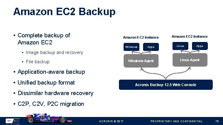 Amazon EC 2 Backup • Complete backup of Amazon EC 2 Instance Windows Apps