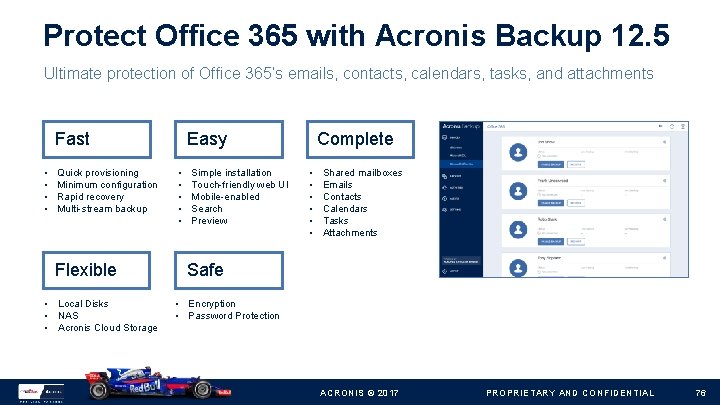 Protect Office 365 with Acronis Backup 12. 5 Ultimate protection of Office 365’s emails,