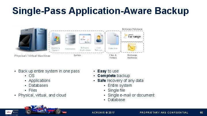 Single-Pass Application-Aware Backup Exchange Databases Physical / Virtual Machines System • Back up entire