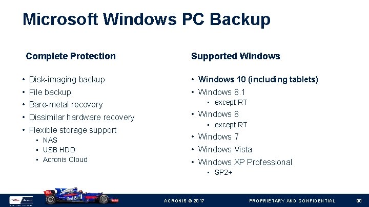 Microsoft Windows PC Backup Complete Protection Supported Windows • Disk-imaging backup • Windows 10