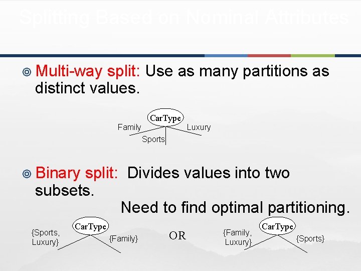 Splitting Based on Nominal Attributes ¥ Multi-way split: Use as many partitions as distinct