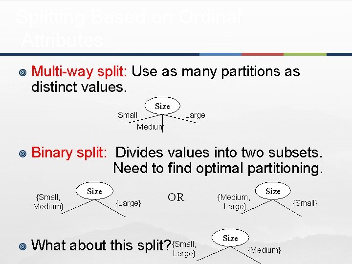 Splitting Based on Ordinal Attributes ¥ Multi-way split: Use as many partitions as distinct