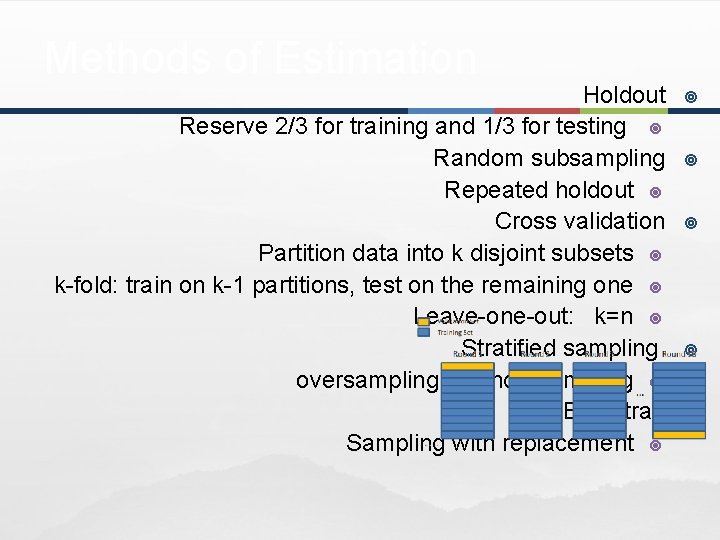 Methods of Estimation Holdout Reserve 2/3 for training and 1/3 for testing ¥ Random