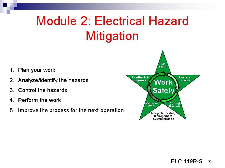 Module 2: Electrical Hazard Mitigation 1. Plan your work 2. Analyze/identify the hazards 3.