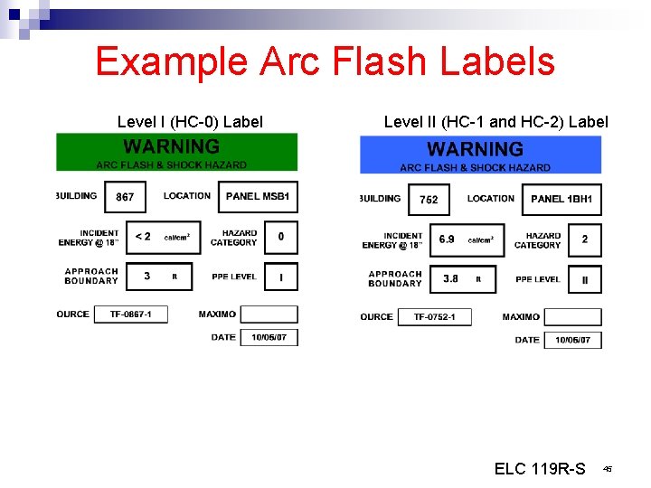 Example Arc Flash Labels Level I (HC-0) Label Level II (HC-1 and HC-2) Label