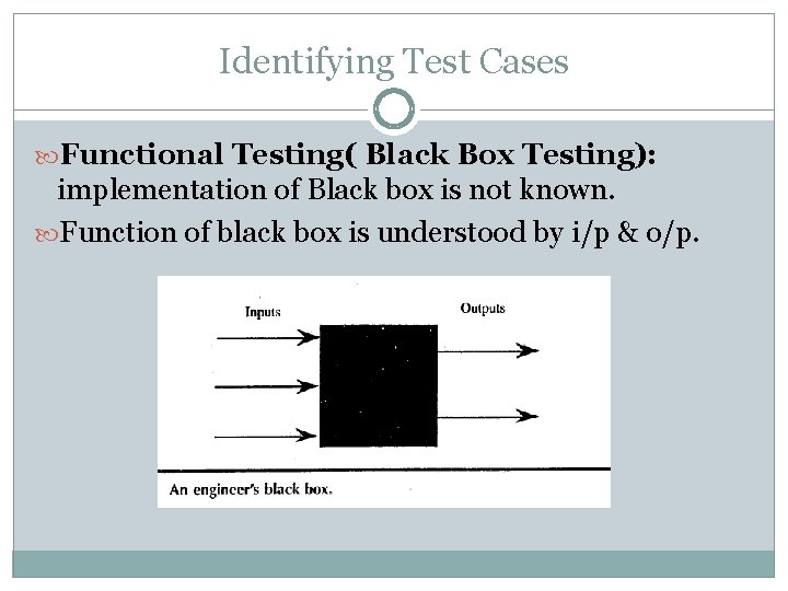 Identifying Test Cases Functional Testing( Black Box Testing): implementation of Black box is not