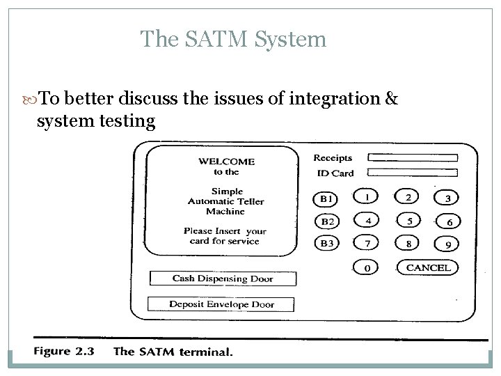 The SATM System To better discuss the issues of integration & system testing 