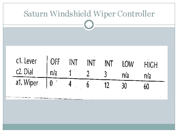 Saturn Windshield Wiper Controller 