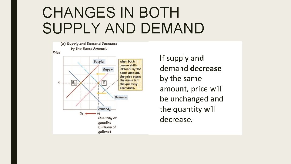 CHANGES IN BOTH SUPPLY AND DEMAND If supply and demand decrease by the same
