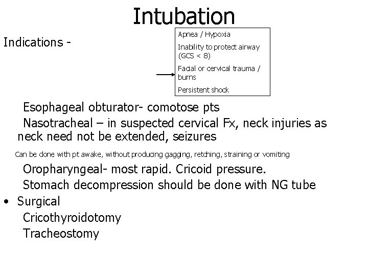 Intubation Indications - Apnea / Hypoxia Inability to protect airway (GCS < 8) Facial