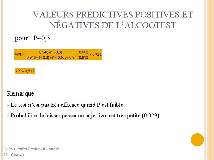 VALEURS PRÉDICTIVES POSITIVES ET NÉGATIVES DE L’ALCOOTEST pour P=0, 3 Remarque - Le test