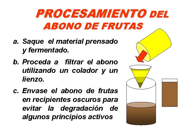 PROCESAMIENTO DEL ABONO DE FRUTAS a. Saque el material prensado y fermentado. b. Proceda