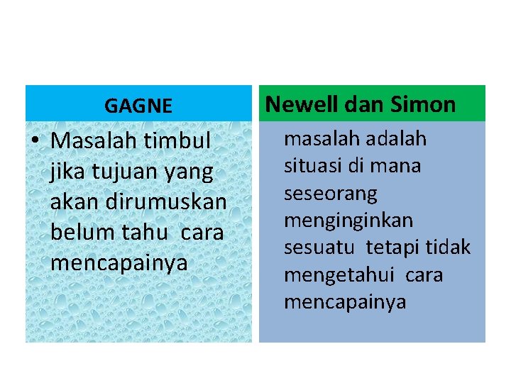 GAGNE • Masalah timbul jika tujuan yang akan dirumuskan belum tahu cara mencapainya Newell