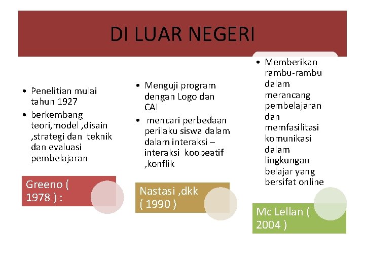 DI LUAR NEGERI • Penelitian mulai tahun 1927 • berkembang teori, model , disain