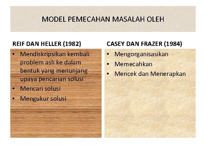 MODEL PEMECAHAN MASALAH OLEH REIF DAN HELLER (1982) CASEY DAN FRAZER (1984) • Mendiskripsikan