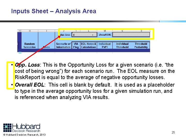 Inputs Sheet – Analysis Area • Opp. Loss: This is the Opportunity Loss for