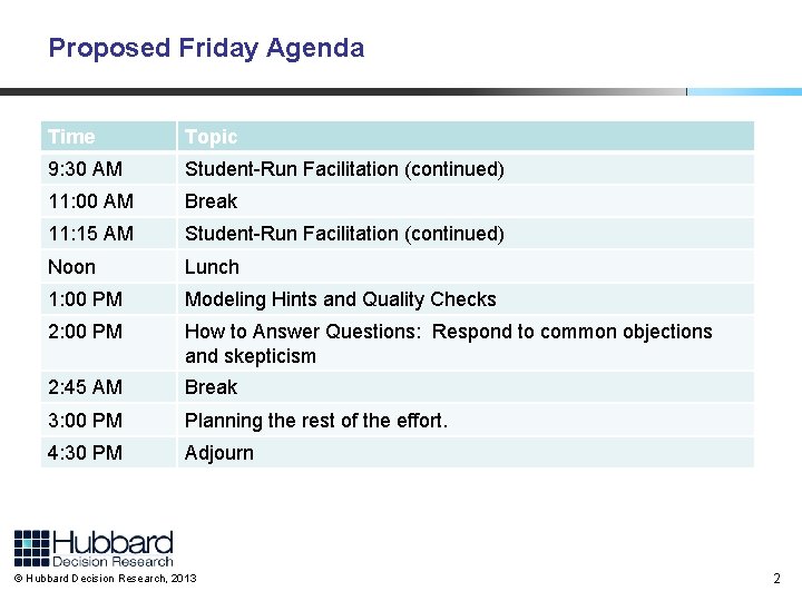 Proposed Friday Agenda Time Topic 9: 30 AM Student-Run Facilitation (continued) 11: 00 AM
