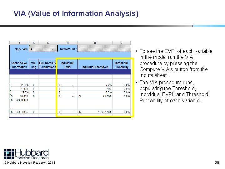 VIA (Value of Information Analysis) • To see the EVPI of each variable in