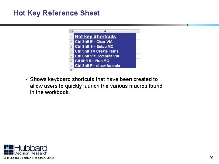 Hot Key Reference Sheet • Shows keyboard shortcuts that have been created to allow