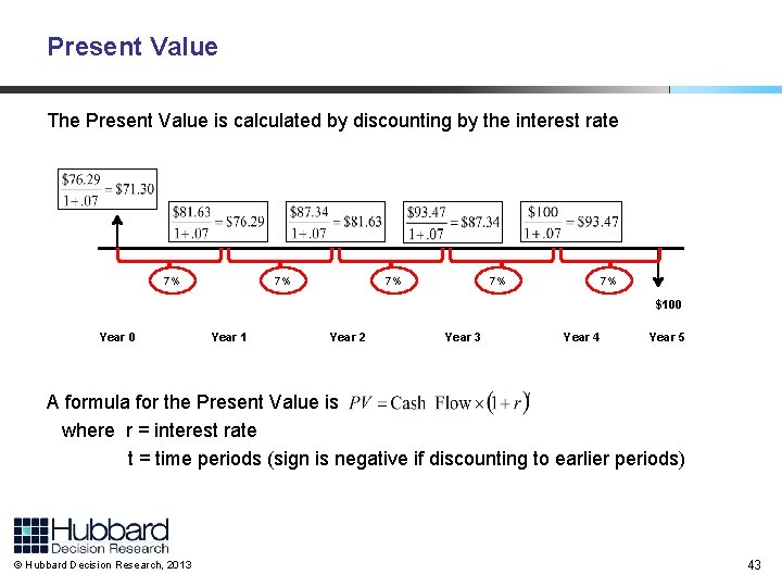 Present Value The Present Value is calculated by discounting by the interest rate 7%