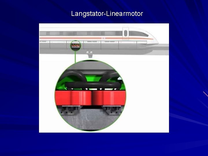 Langstator-Linearmotor 