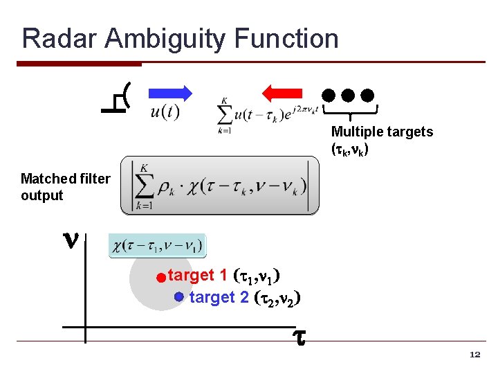 Radar Ambiguity Function Multiple targets (tk, nk) Matched filter output n target 1 (t