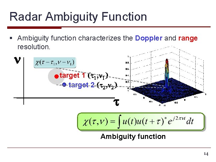 Radar Ambiguity Function § Ambiguity function characterizes the Doppler and range resolution. n target