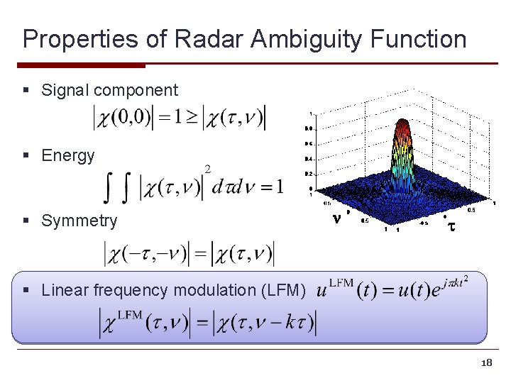 Properties of Radar Ambiguity Function § Signal component § Energy § Symmetry n t